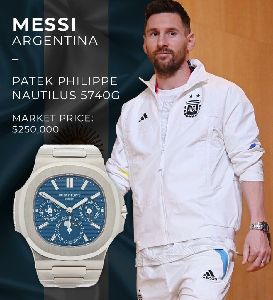 Audemars Piguet Ambassador Leo Messi Voted World's Best Soccer Player |  WatchTime - USA's No.1 Watch Magazine
